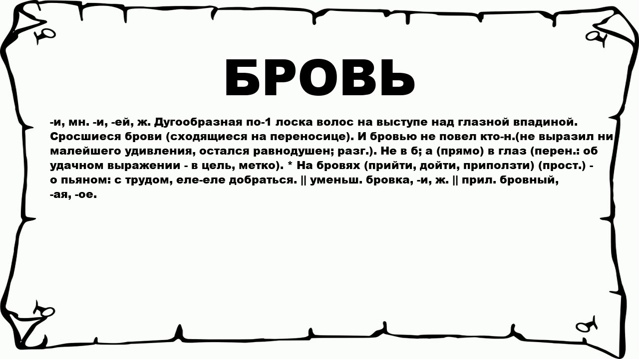 Невус в глазу - причины, симптомы и лечение