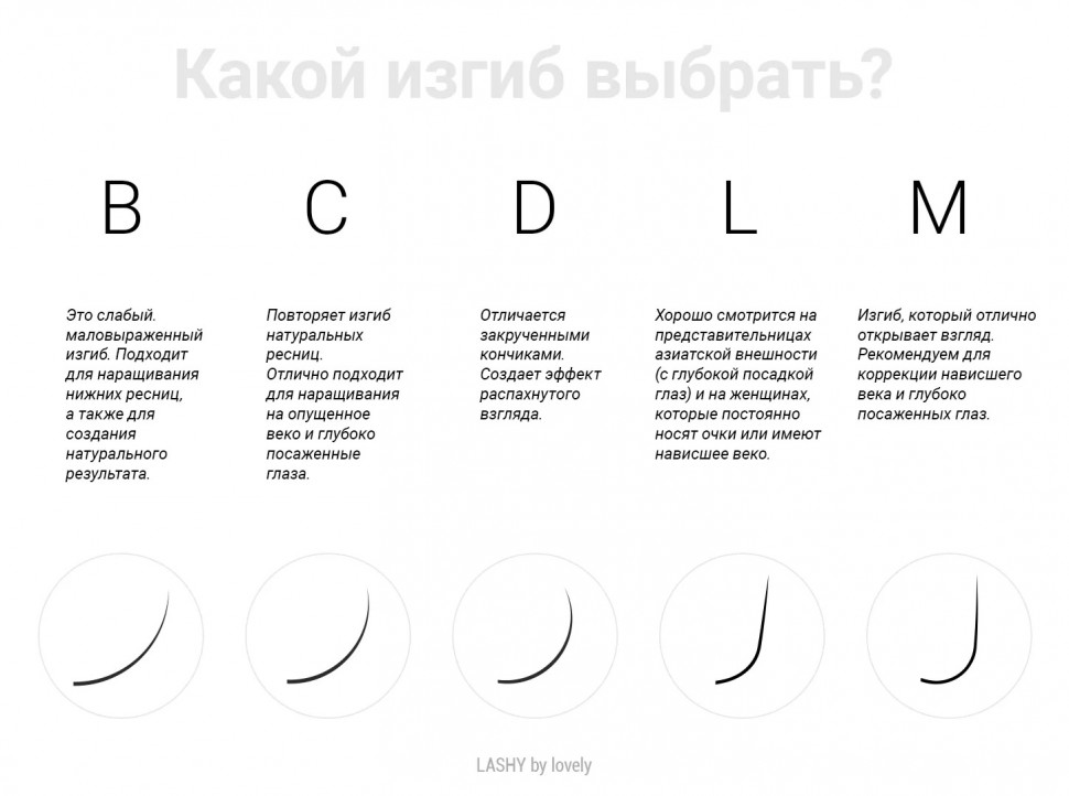 Наращивание ресниц изгиб L и L+ — как выглядит, кому подойдет ...