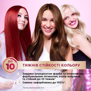 Крем-краска Garnier Color Sensation 6.60 Перламутровый ...