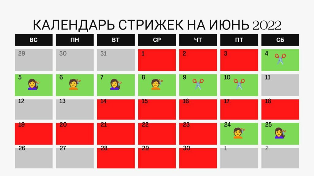 Мужские стрижки 2020: названы 6 самых ...