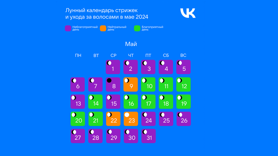 Лунный календарь стрижек на ноябрь 2024 года: какие дни ...