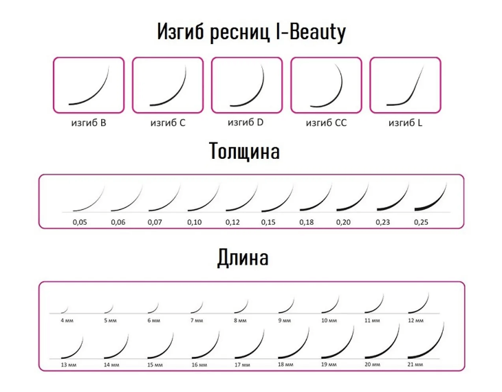 Ресницы для наращивания, готовые пучки Nagaraku 12 линий ...