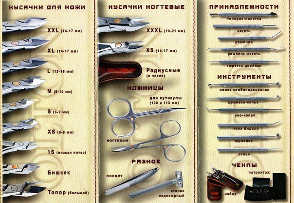 набор для маникюра и педикюра: Кыргызстан ᐈ Инструменты и ...