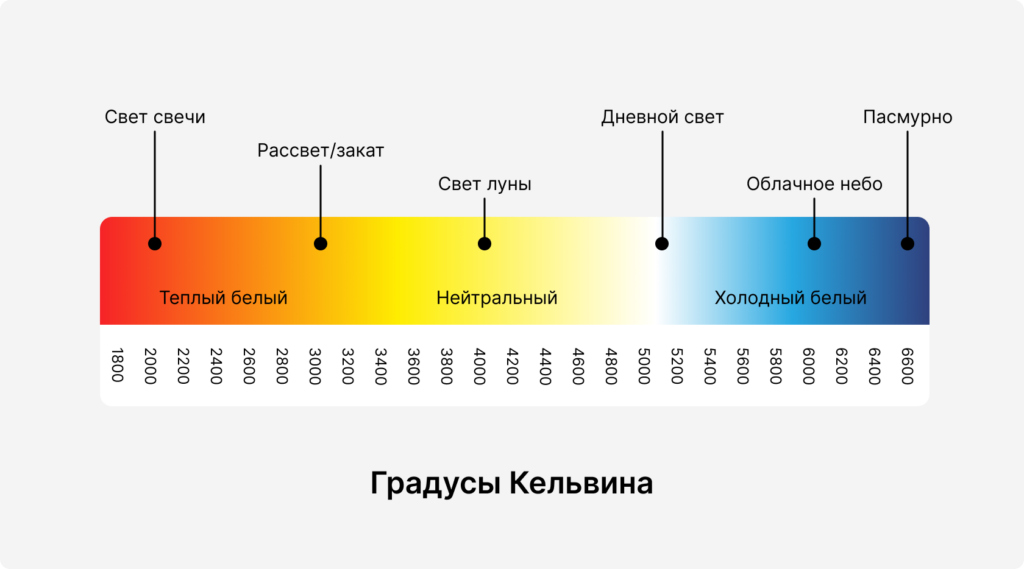 10 признаков плохого мастера маникюра – как распознать ...