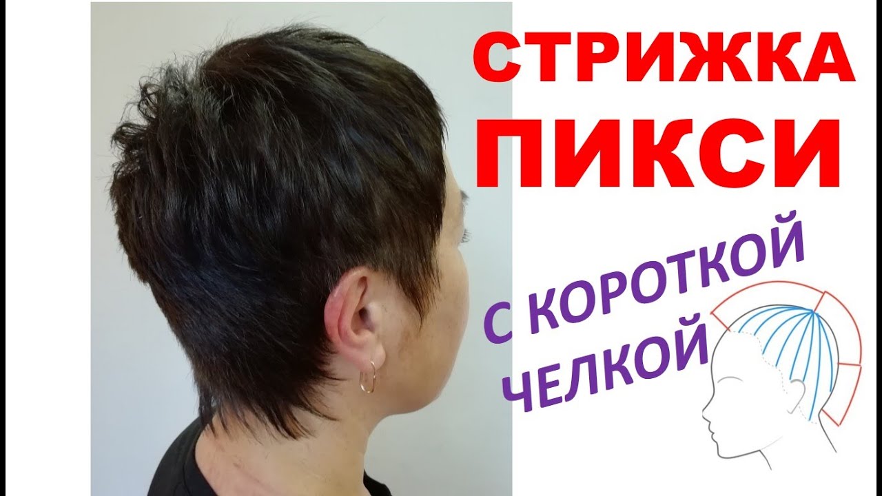 Модные женские короткие стрижки и ...