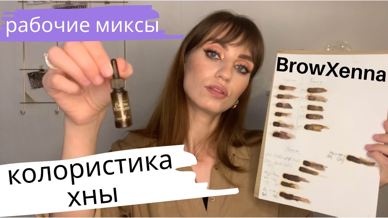 BrowXenna Краска для бровей и ресниц Black 2.07, 15мл купить ...