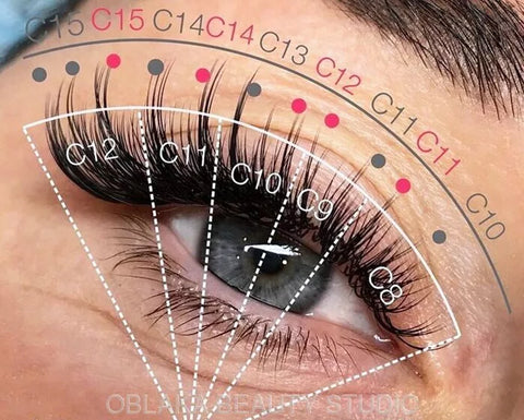 Наращивание ресниц 1.5d - «Что то ...