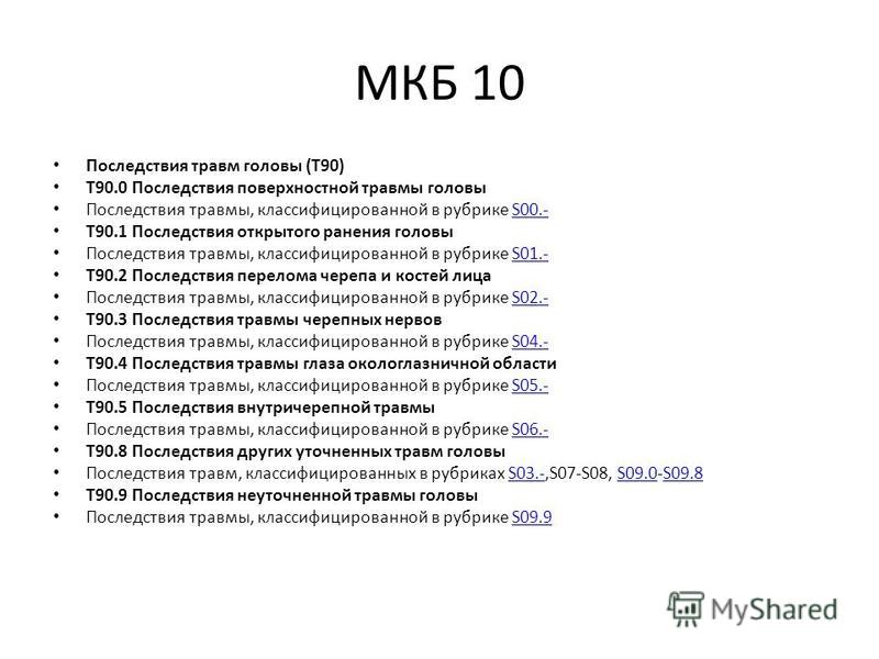 Клиника, диагностика и методы хирургического лечения синдрома ...