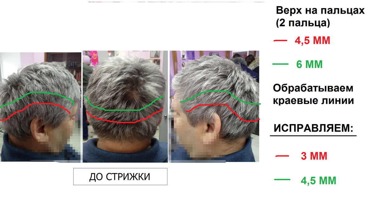 Французская стрижка для мужчин - современная вариация ...