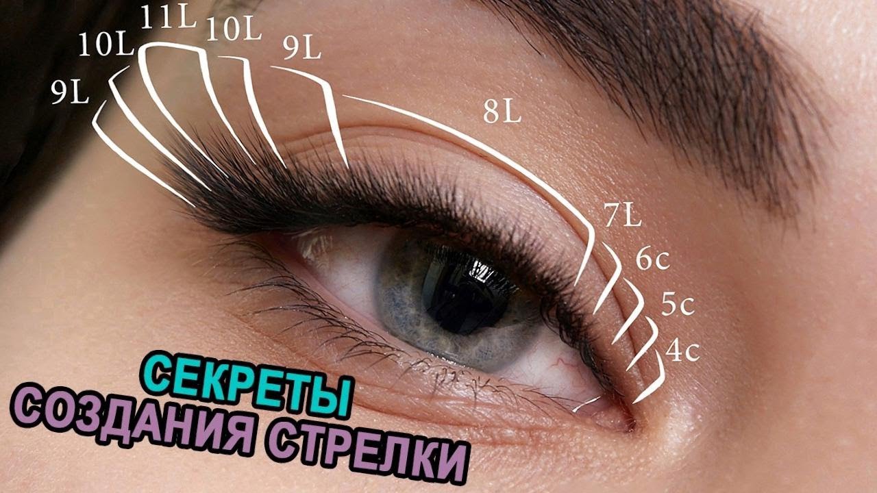 Наращивание ресниц: эффект стрелки