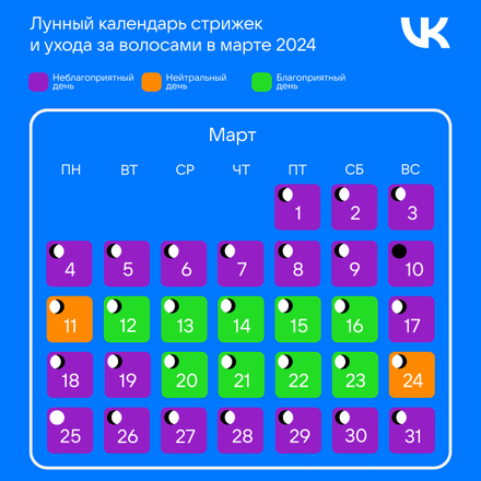 Лунный календарь стрижек [август 2024] — благоприятные ...