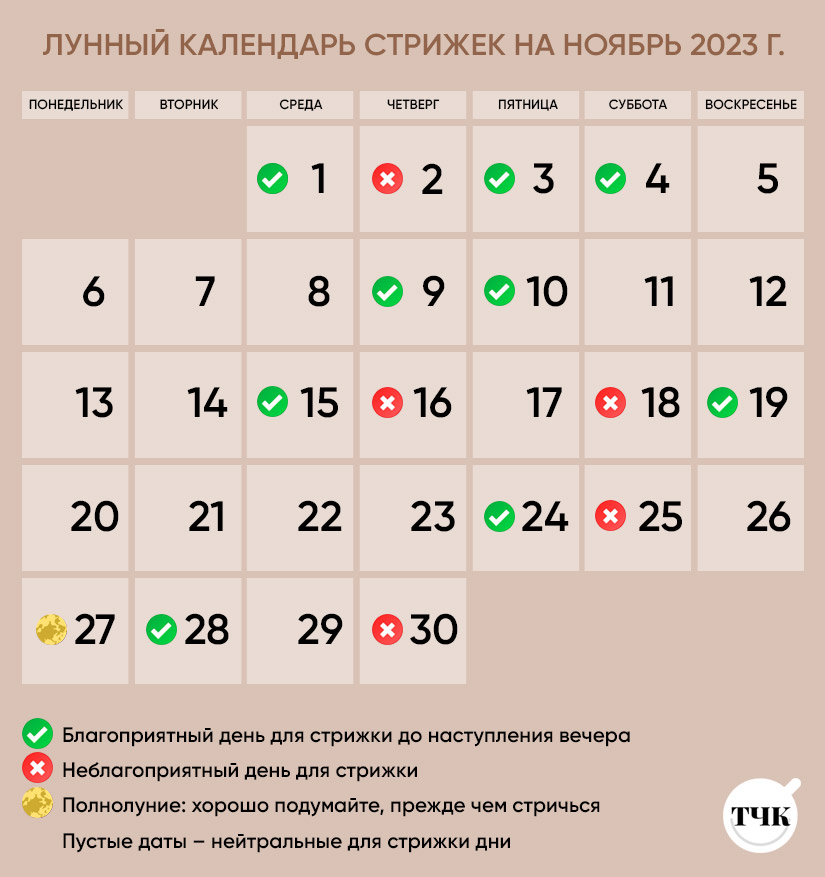 Лунный календарь стрижек: благоприятные дни в ноябре 2019 года