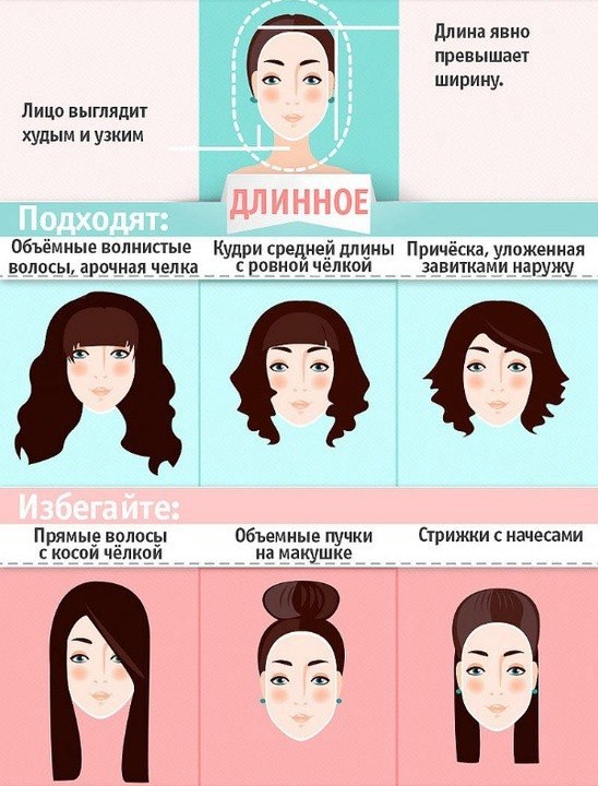 Короткая стрижка для вытянутого лица ...