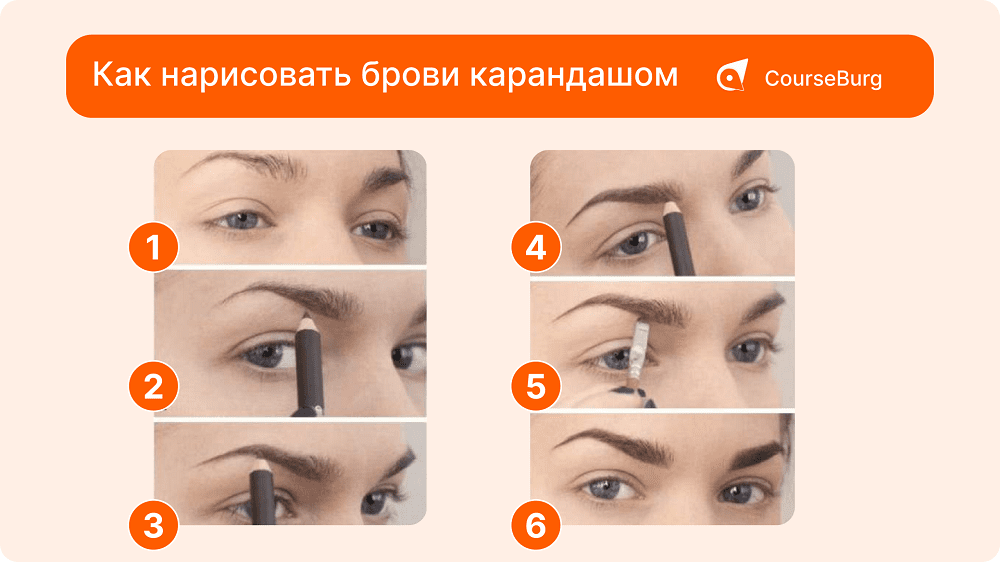 Разметка на заросших бровях. Разметка нитью и brow пастой ...