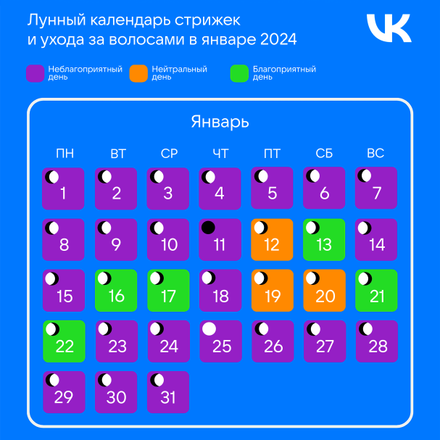 Лунный календарь стрижек на ноябрь 2024: какие дни удачны для ...