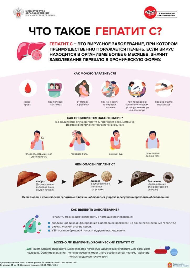 Гепатит С — Пермский клинический центр