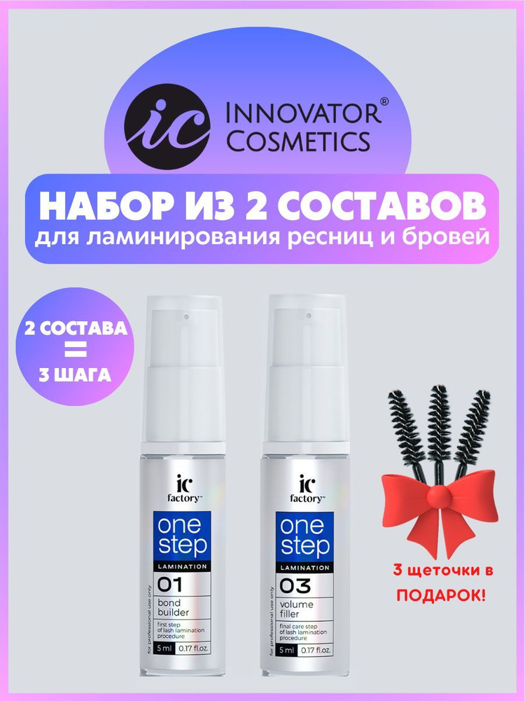 Innovator Cosmetics - IC ...