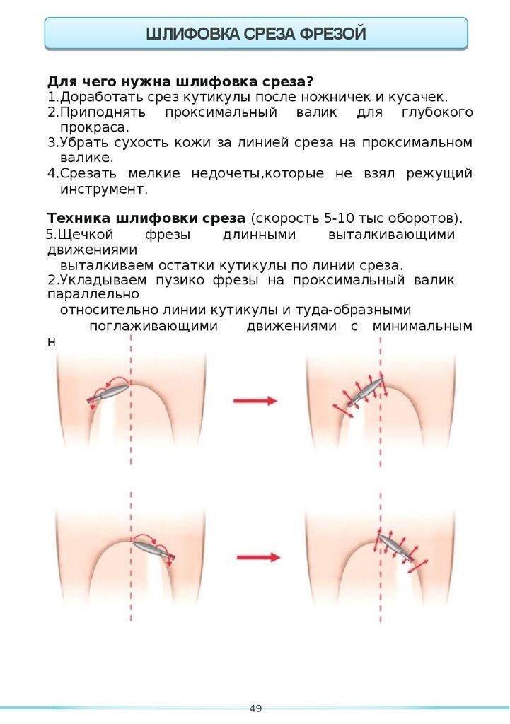 Методическое пособие по маникюру