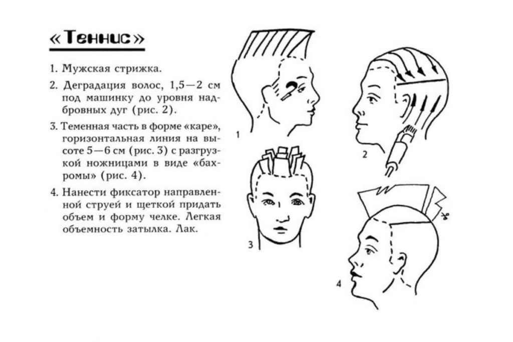 Мужские стрижки с переходом: всё для ...