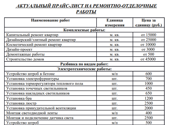 Изготовление и печать прайс-листов в Москве – Типография ...