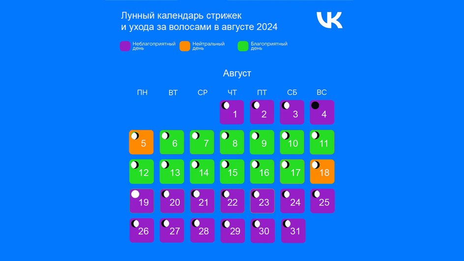 В какие дни опасно стричь ногти