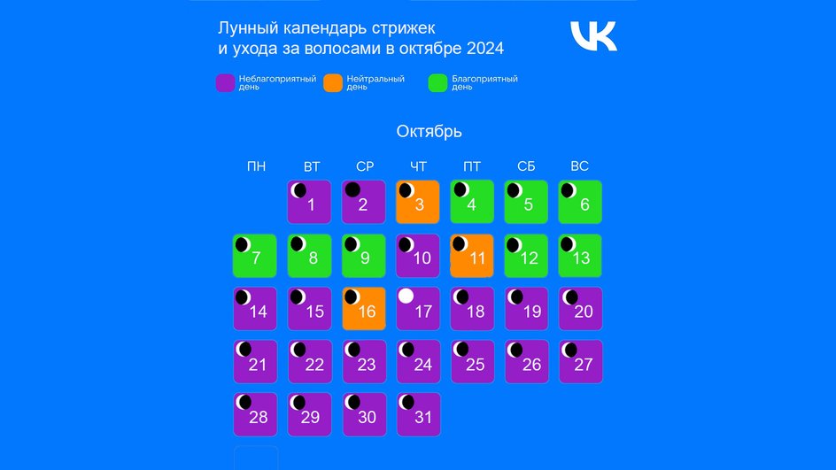 Лунный календарь стрижек на май 2019 | podrobnosti.ua