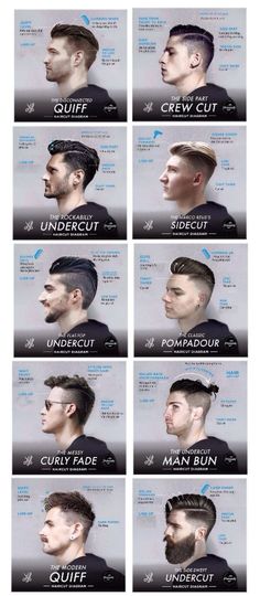 Gents hair style, Mens hairstyles ...