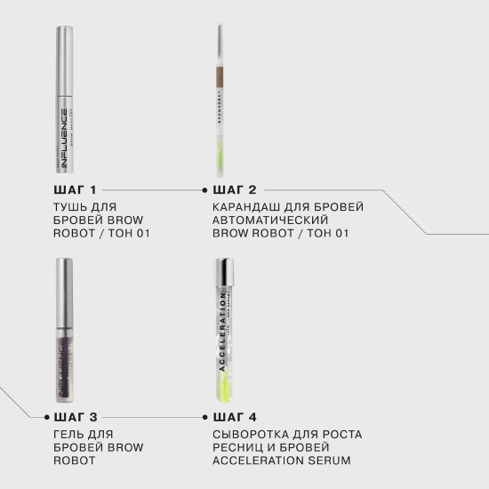 INFLUENCE BEAUTY Сыворотка для роста ...