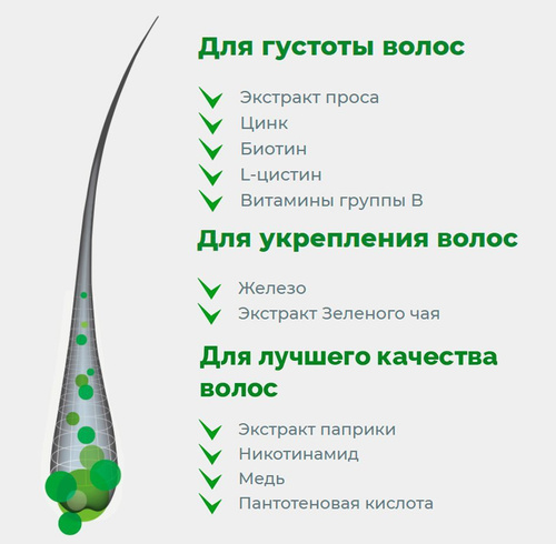 Пантовигар | Профессионально о красоте и здоровье волос от ...