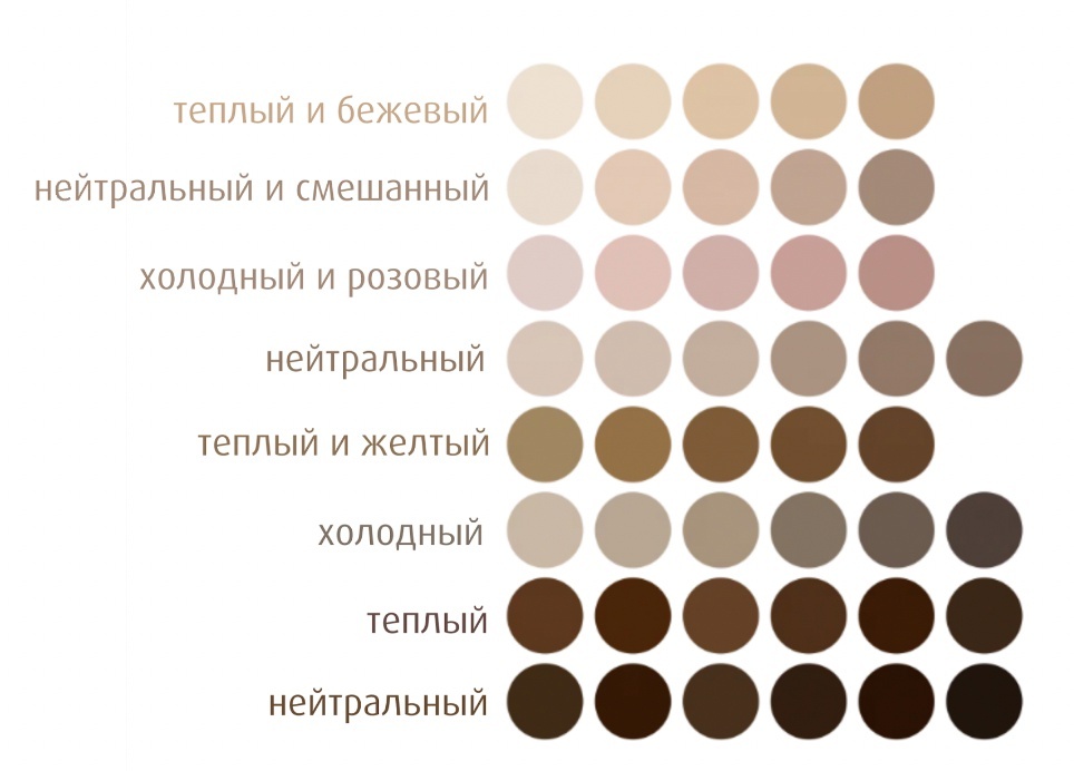 Какой оттенок мне подходит?