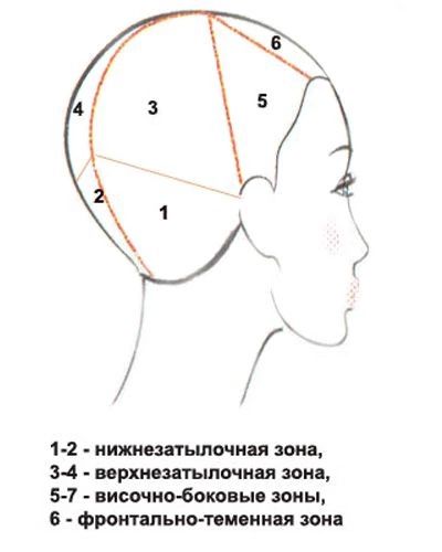 Стрижка боб: 103 модных варианта ...