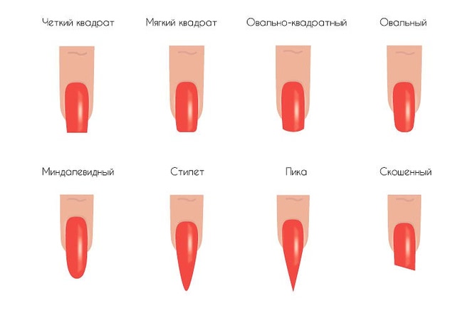 Как придать форму ногтям?