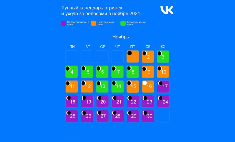 Лунный календарь стрижек на ноябрь 2023