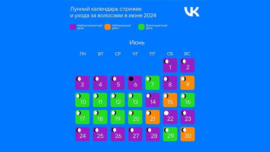 Лунный календарь стрижки волос на апрель 2023 года | 27.03 ...