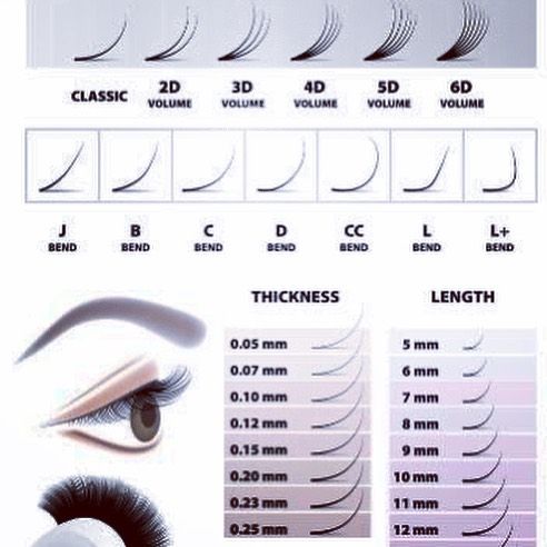 Luxury Lashes Ресницы для наращивания микс изгиб D 0.12 5-12 ...