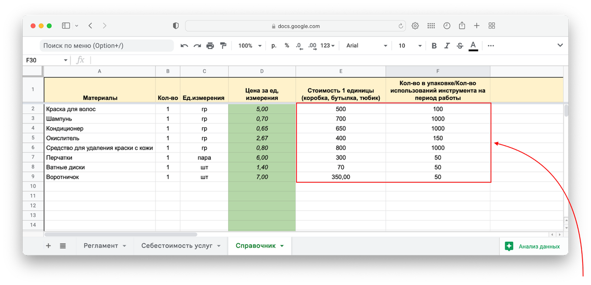 Калькуляция себестоимости продукции в Excel