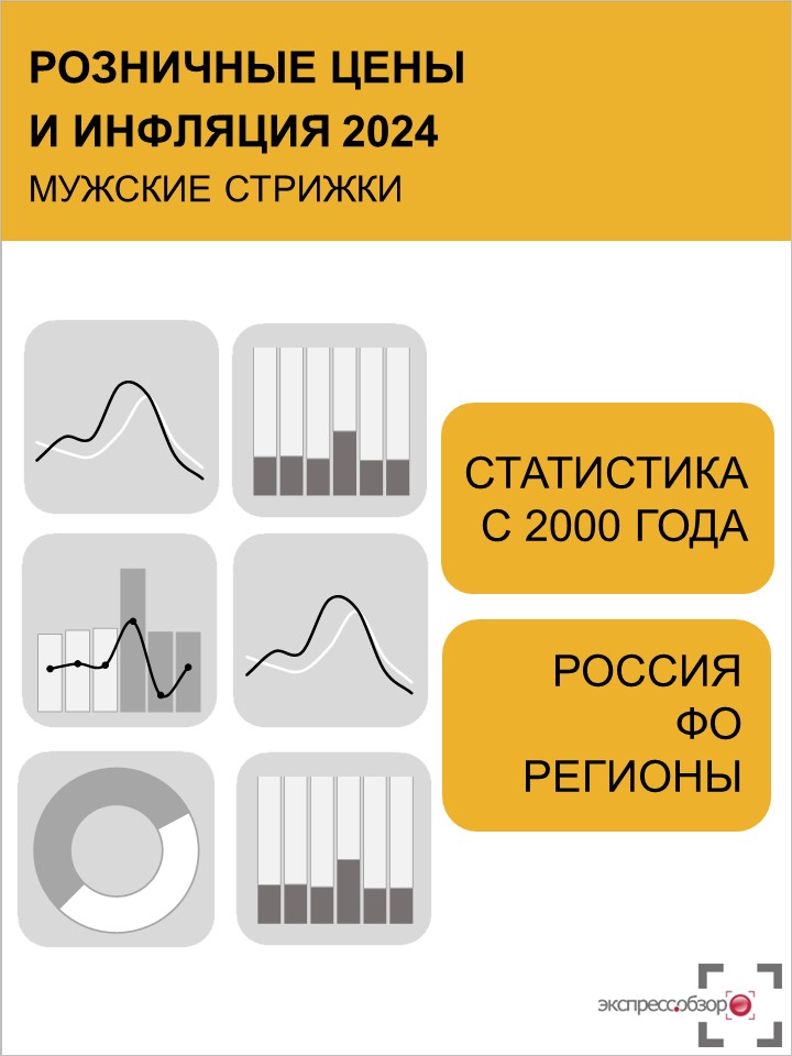 Баннер 2,2х1м 