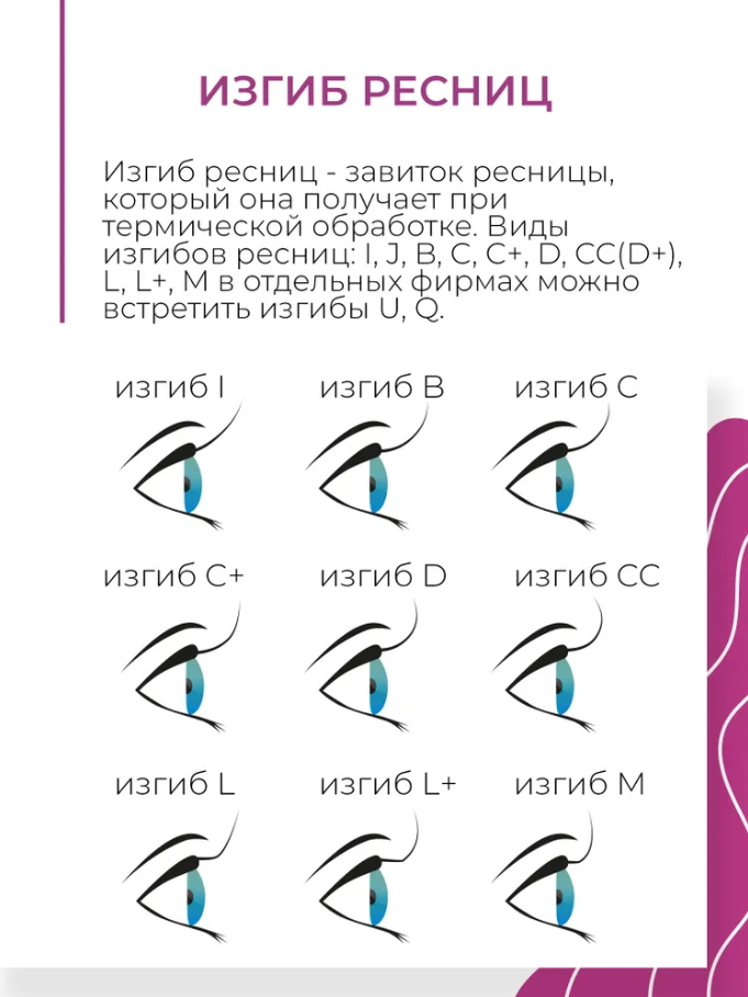 Купить Бело-голубой внизу, цветные привитые накладные ресницы ...