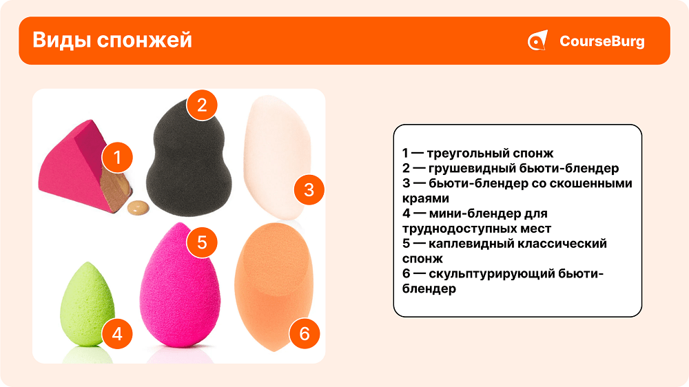 Пошаговая инструкция как сделать макияж ...