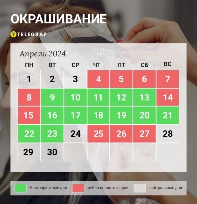 Лунный календарь стрижек на неделю 9-15 ...