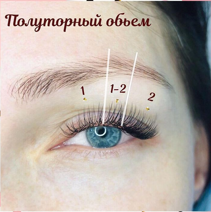 Студия наращивания ресниц Lash 2D в ...