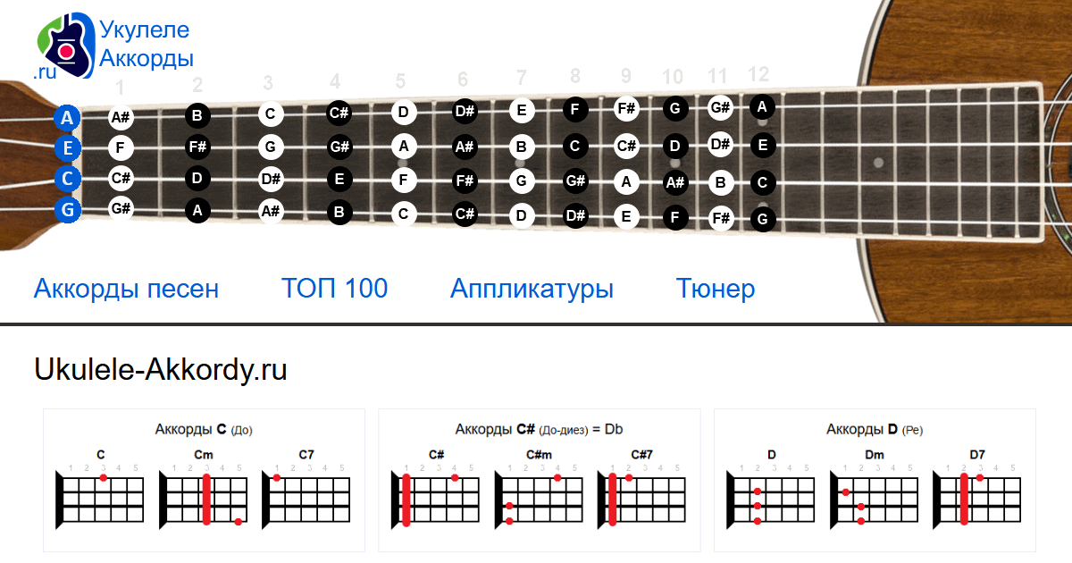 Словарь литературоведческих терминов для обучающихся ...