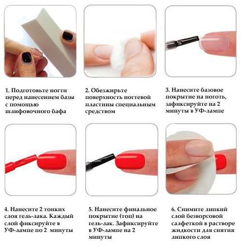 Как сделать маникюр самой себе. | kristallnails.ru