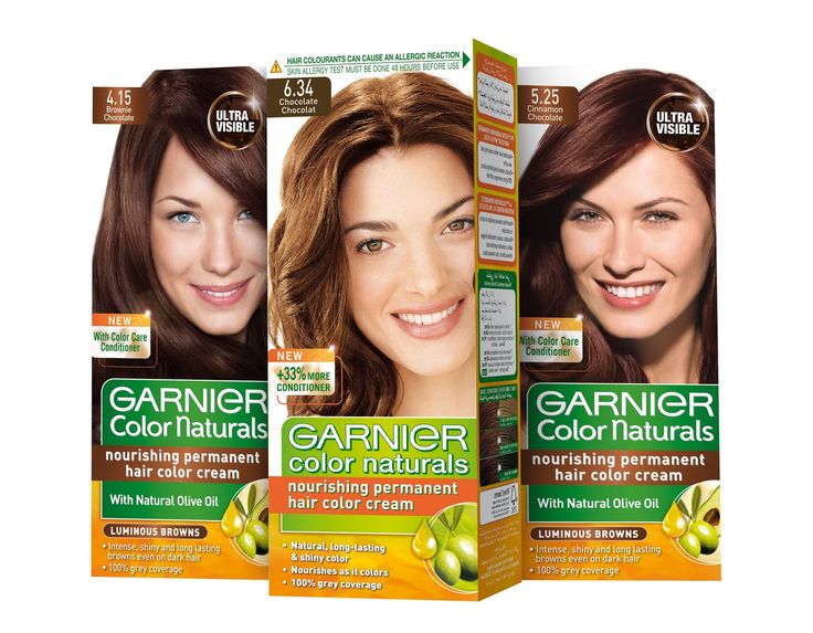 Краска для волос Garnier 