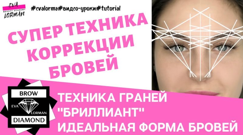 Форма бровей по типу лица | Oriflame Cosmetics