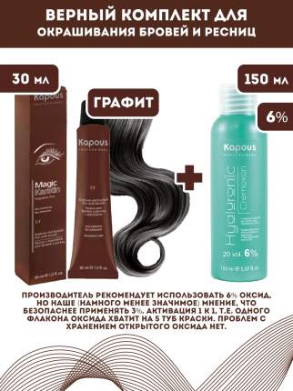 Краски для бровей Innovator Cosmetics - отзывы, рейтинг и ...