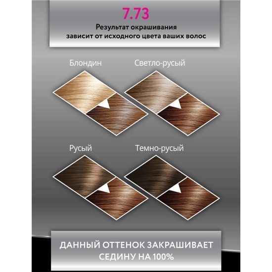 Купить Estel Professional De Luxe Silver Стойкая крем-краска ...