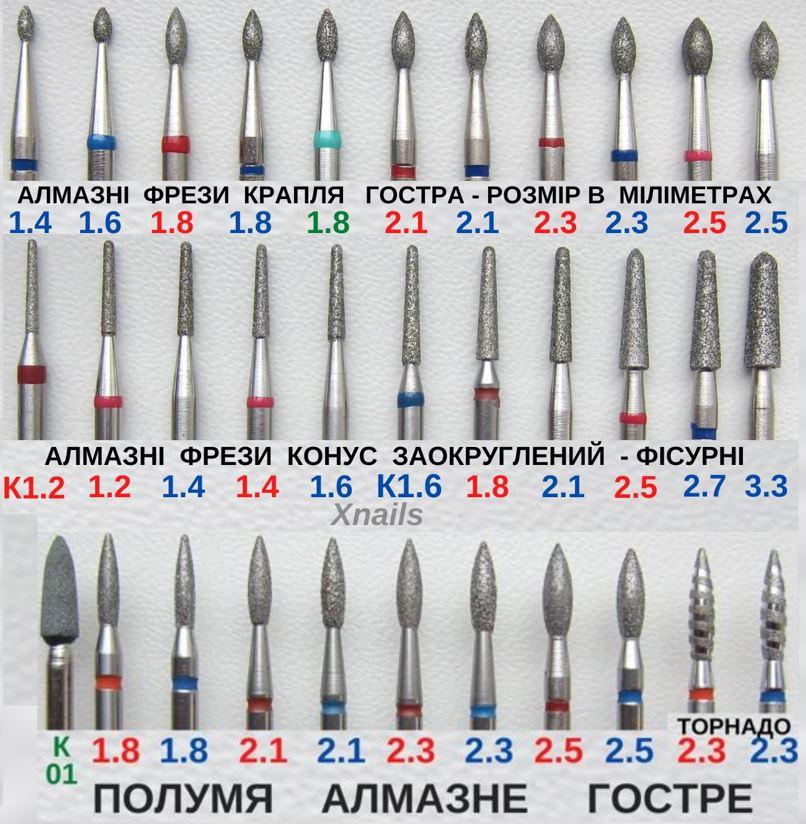 Купить Алмазная фреза 