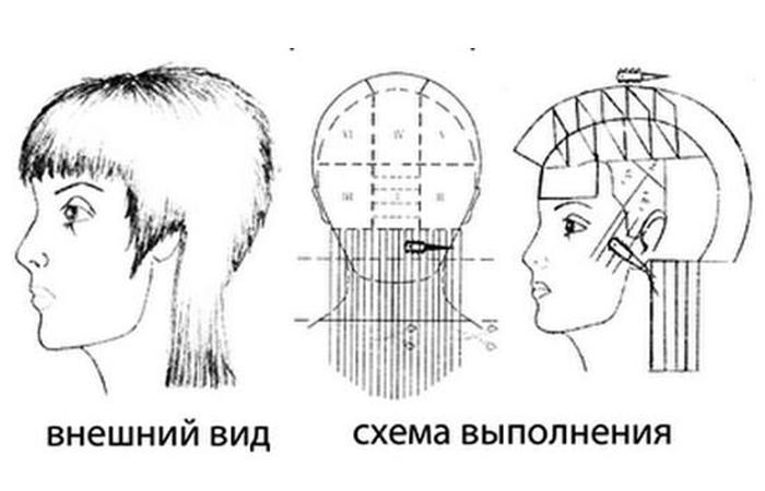 Модные мужские стрижки на средние волосы в 2020 году, фото ...