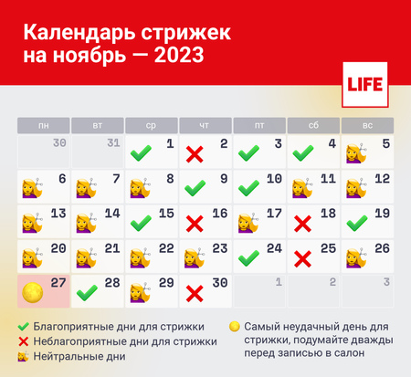 Лунный календарь стрижек на ноябрь 2023